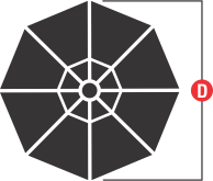 Ilustrações de dimensões Ombrelone de Parede